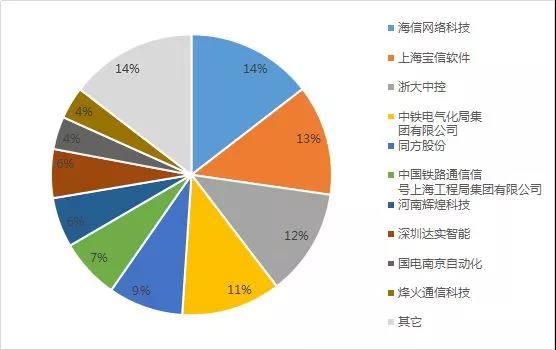 OFweek新能源汽车网